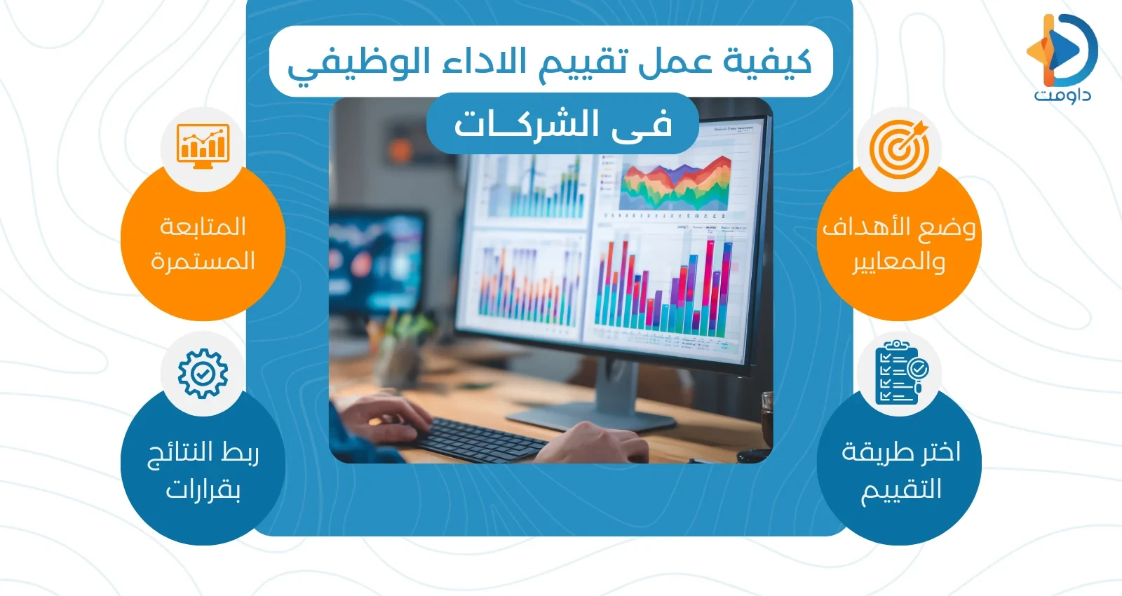 نظام تقييم الأداء الوظيفي