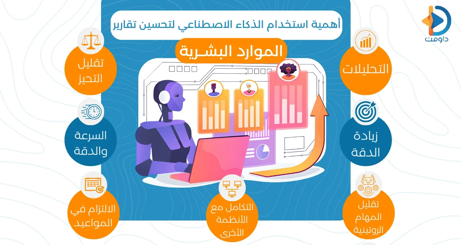 تقارير ادارة الموارد البشرية