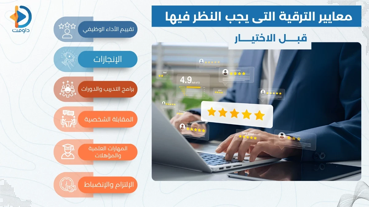 نظام ترقيات الموظفين