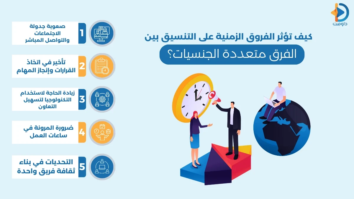 إدارة القوى العاملة