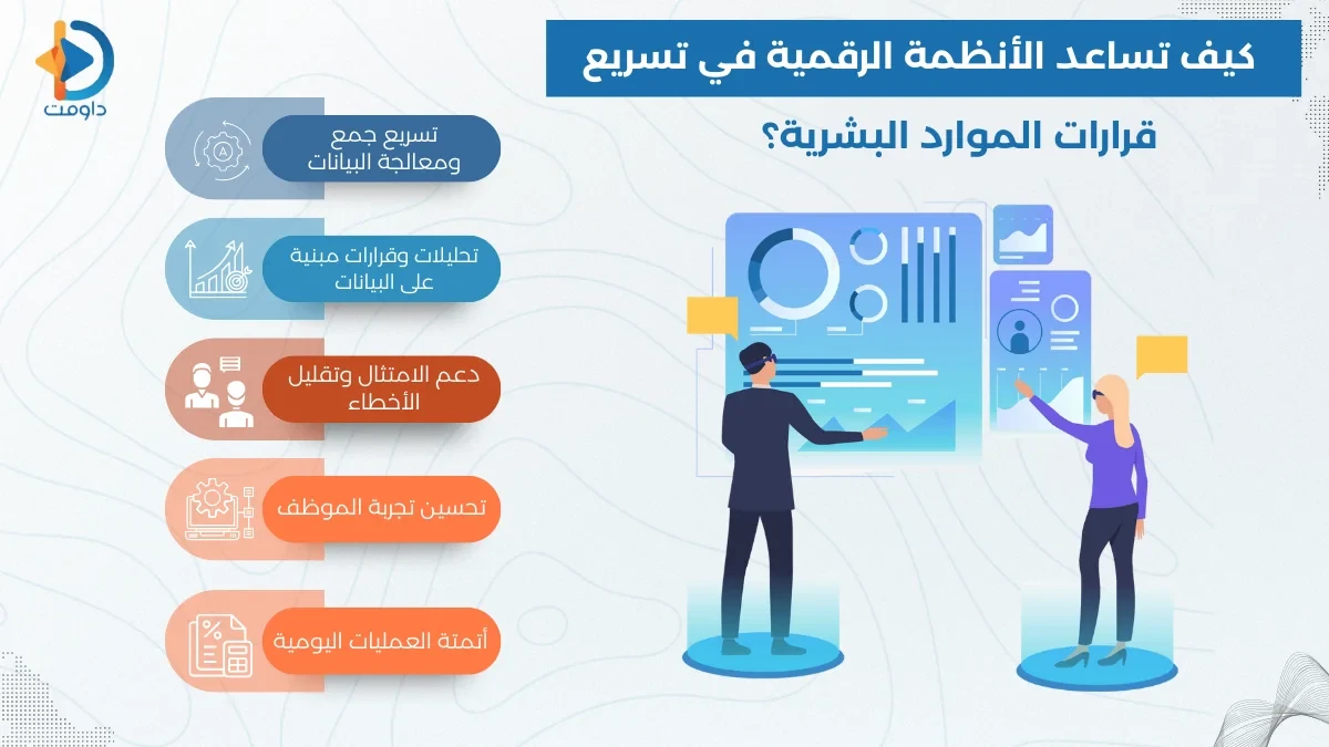 قرارات الموارد البشرية