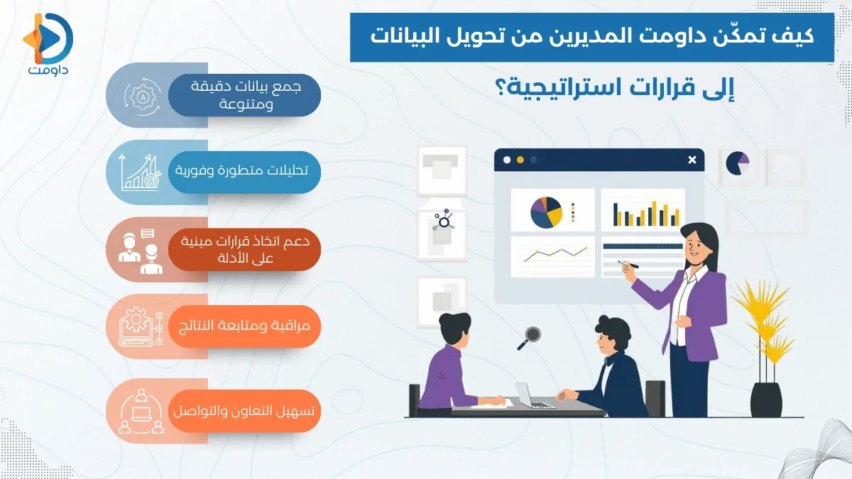 قرارات الموارد البشرية