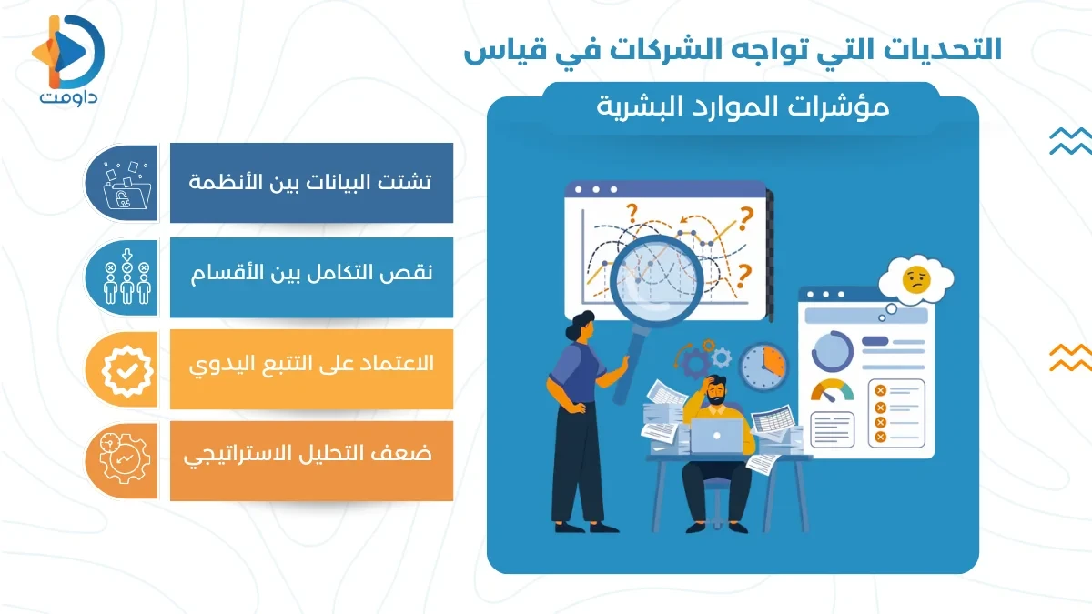 مؤشرات قياس الأداء kpis للموارد البشرية | دليلك الشامل