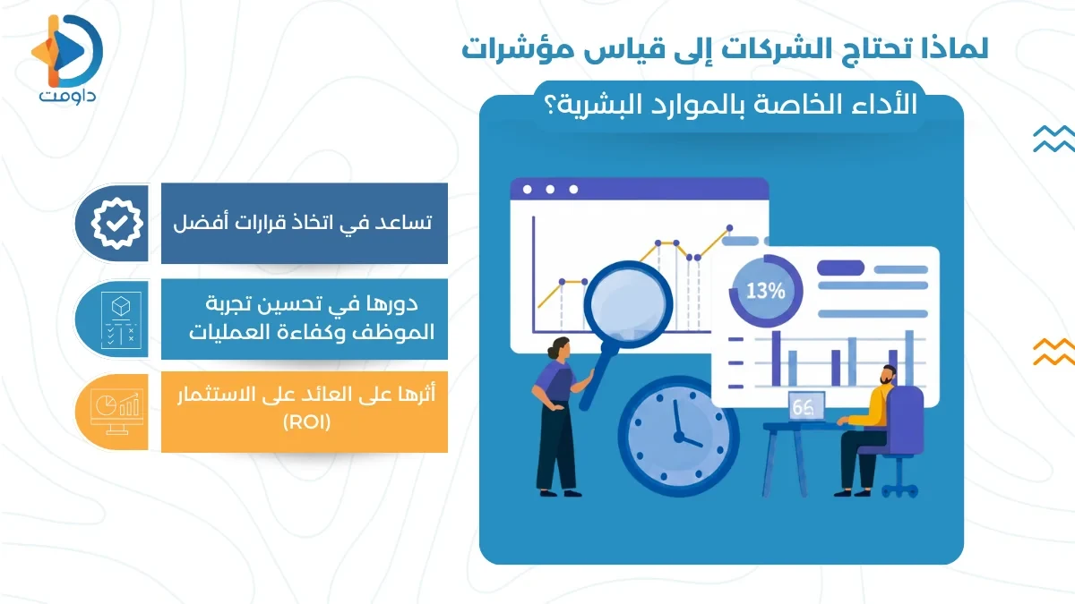 مؤشرات قياس الأداء kpis للموارد البشرية | دليلك الشامل