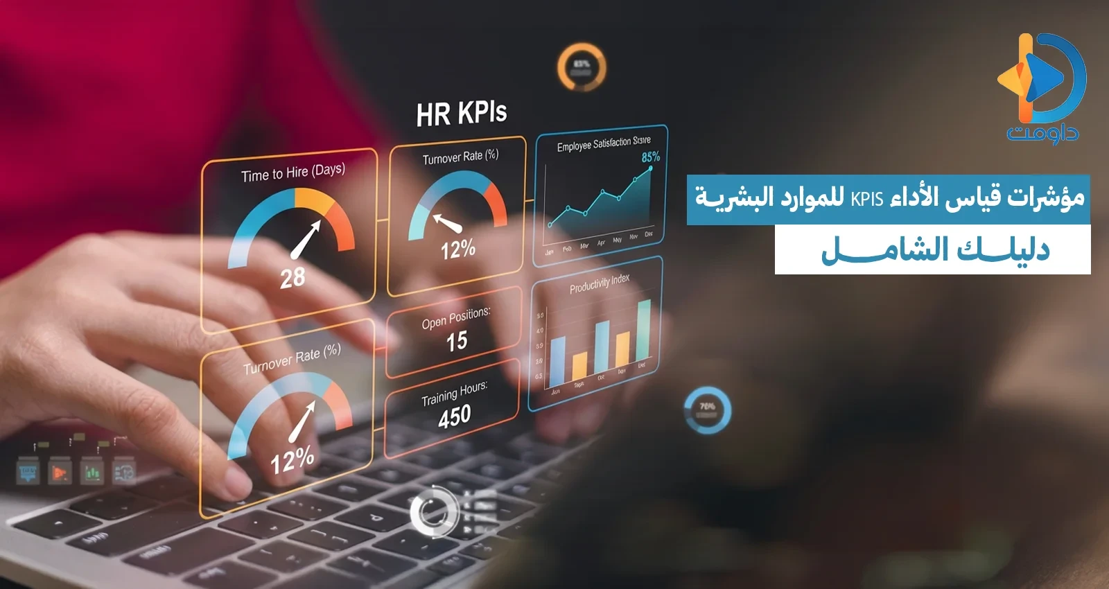 Human Resources Key Performance Indicators