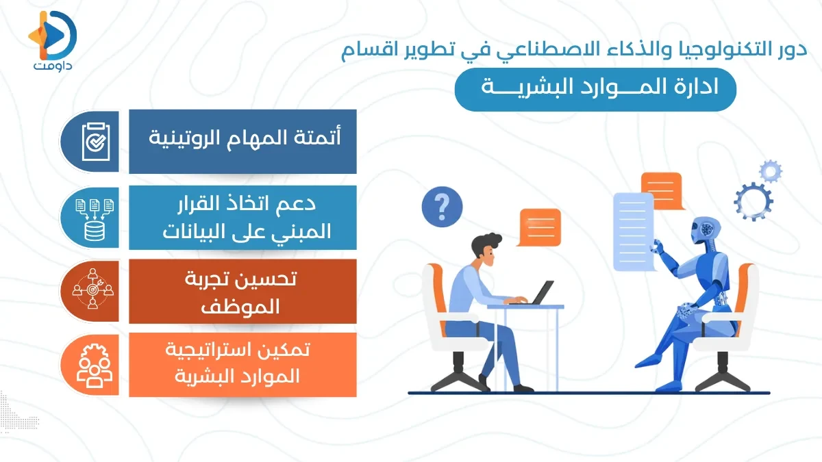 اقسام ادارة الموارد البشرية في الشركات