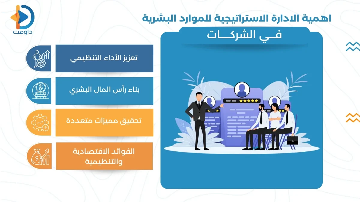 اهمية الادارة الاستراتيجية للموارد البشرية