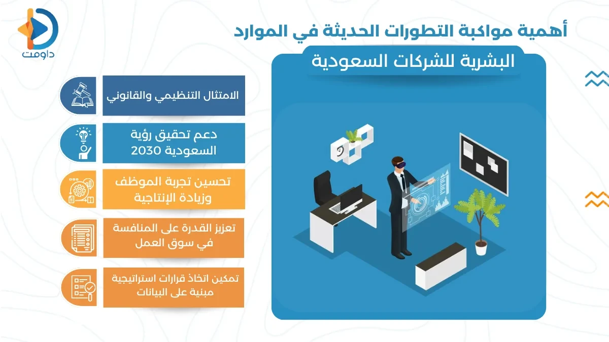الاتجاهات الحديثة في إدارة الموارد البشرية