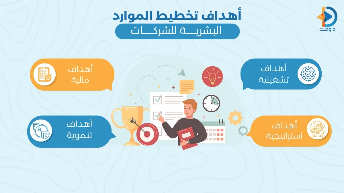 تخطيط الموارد البشرية