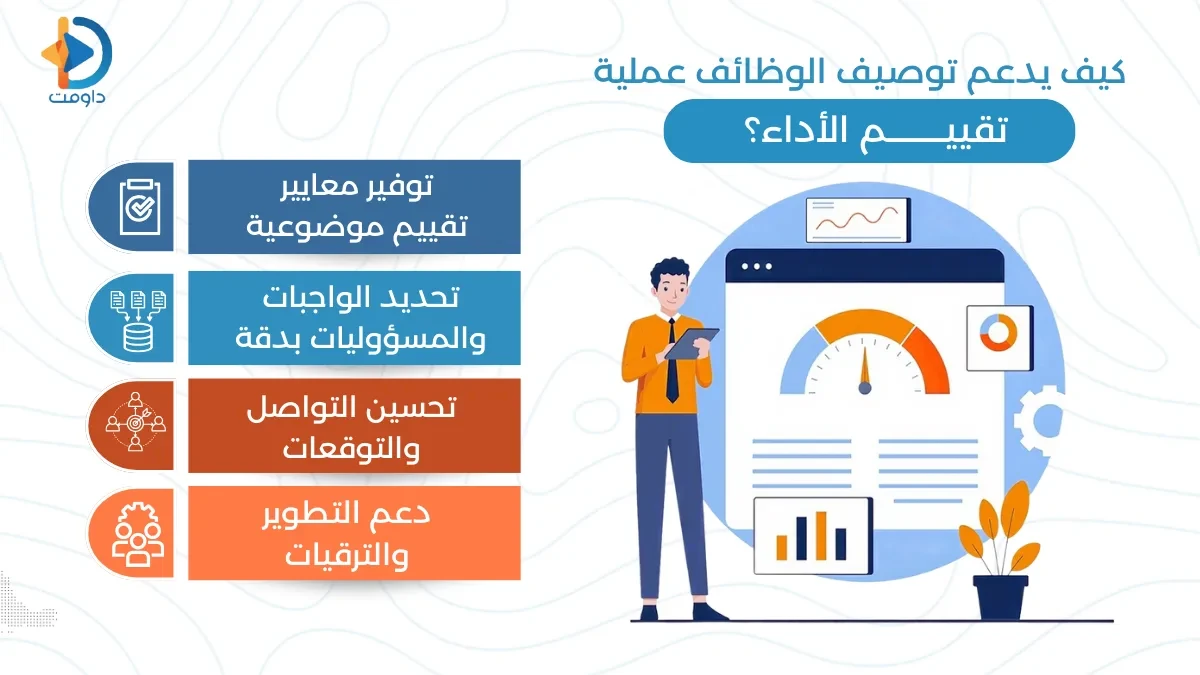 تحليل وتوصيف الوظائف في الموارد البشرية
