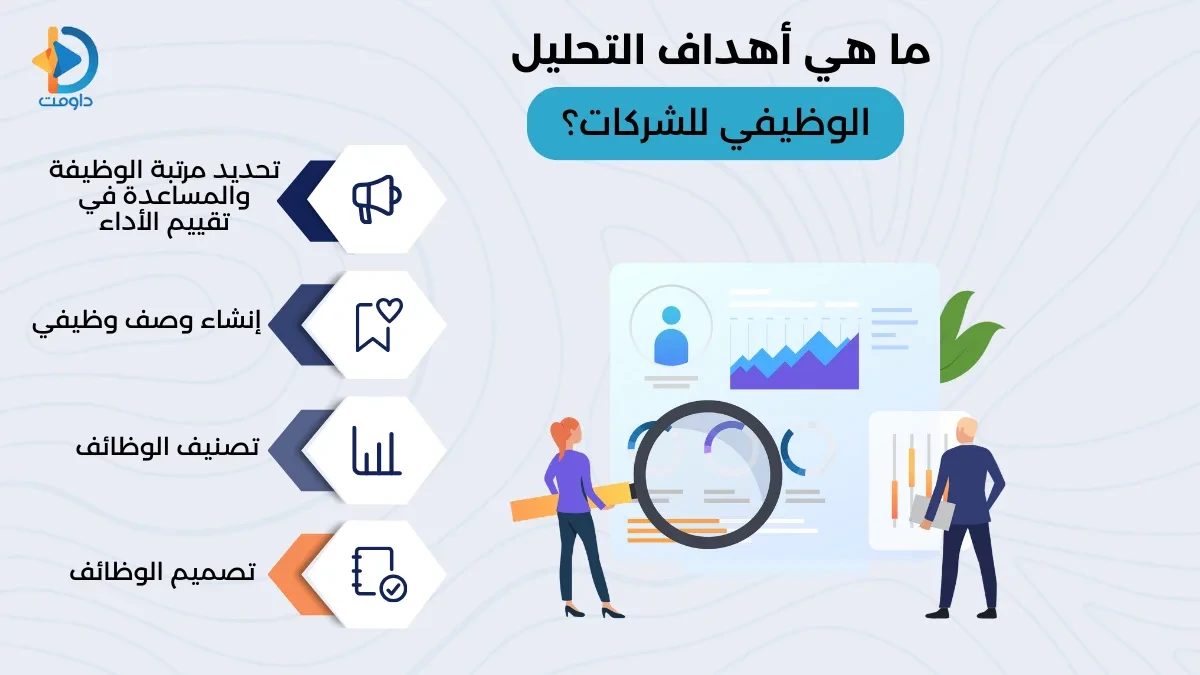 التحليل الوظيفي