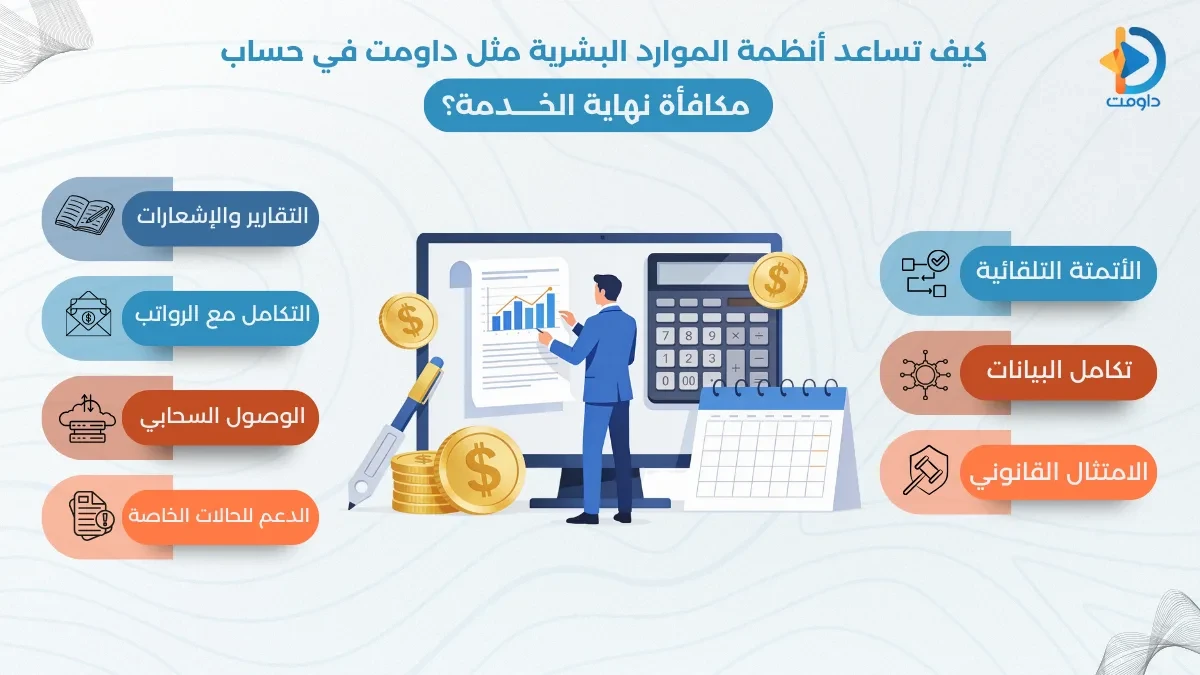 كيفية حساب مكافأة نهاية الخدمة