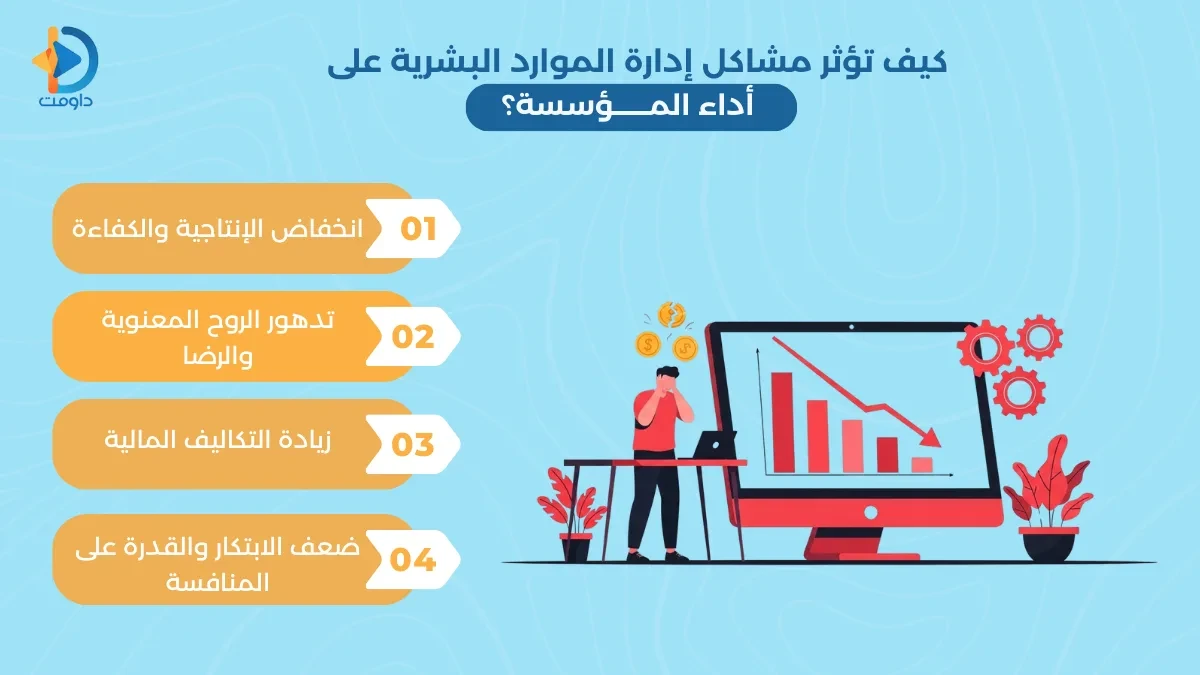مشاكل إدارة الموارد البشرية